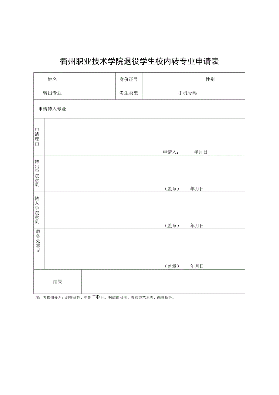 衢州职业技术学院退役学生校内转专业申请表.docx_第1页