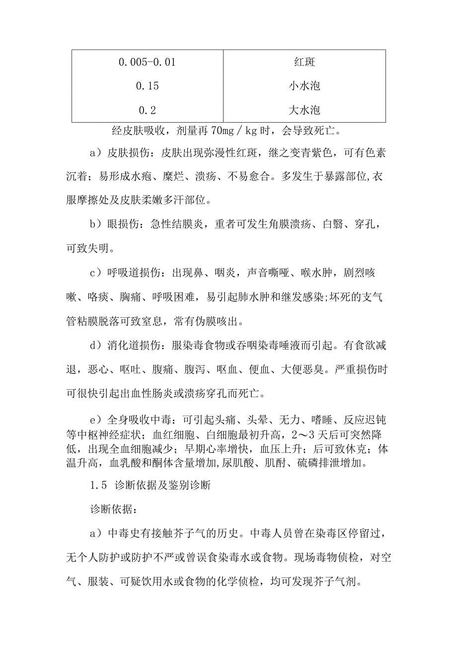 芥子气中毒事件医疗卫生应急救援技术方案.docx_第3页