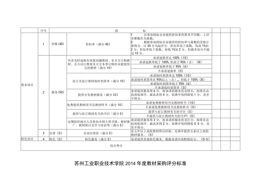 苏州工业职业技术学院2014年度教材采购评分标准.docx_第1页