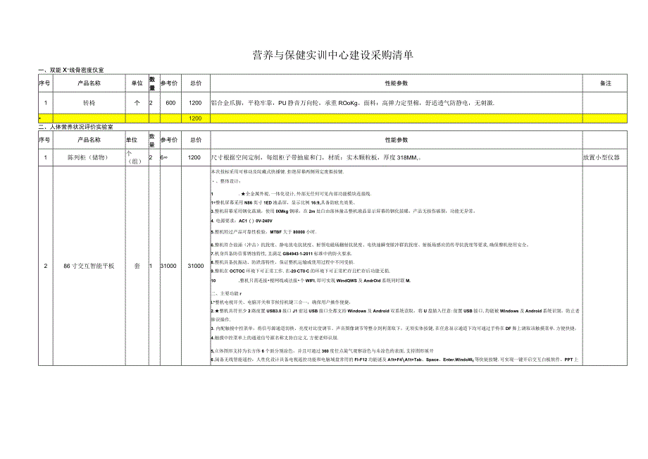 营养与保健实训中心建设采购清单.docx_第1页