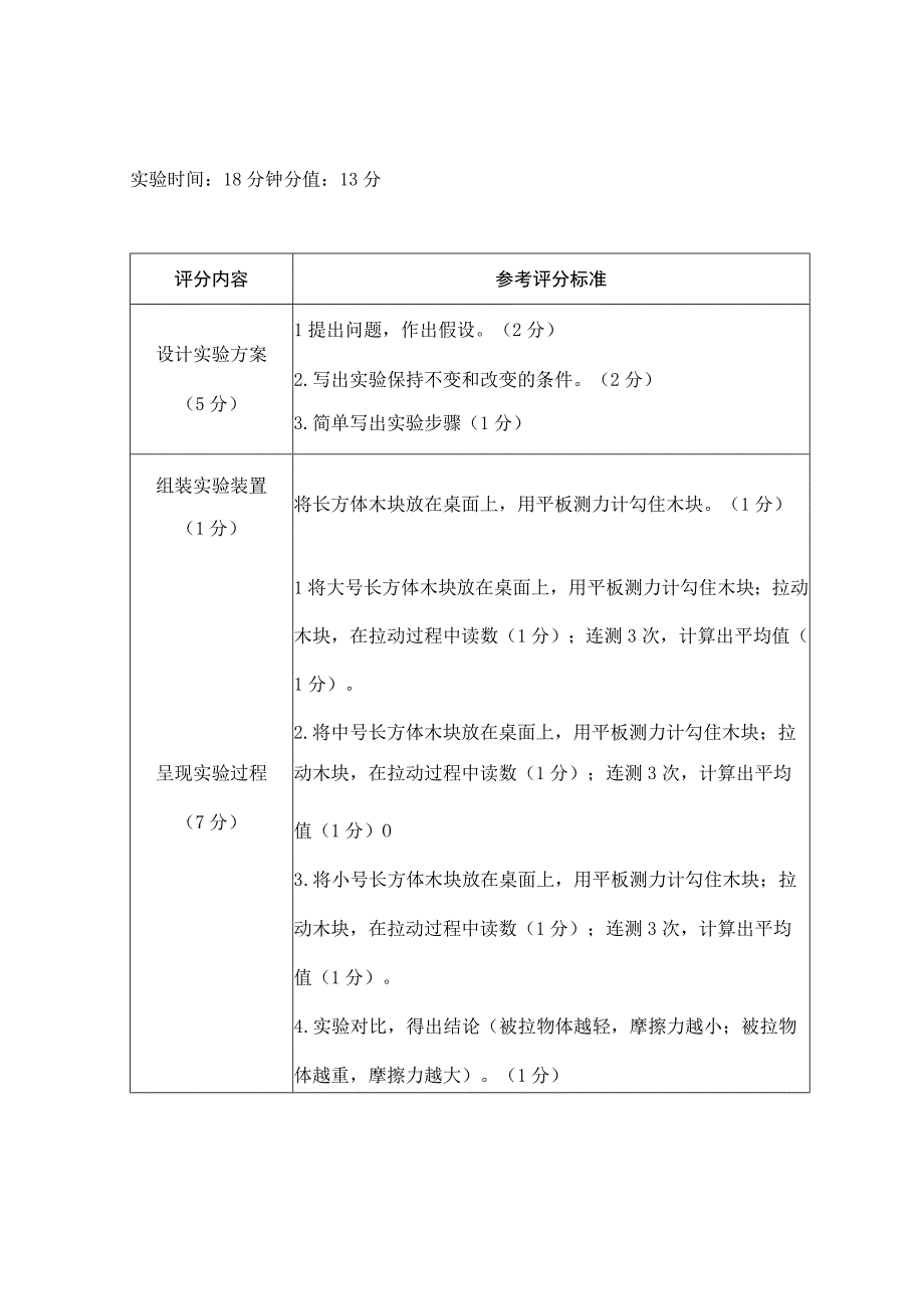 苏教版小学科学实验操作题：研究被拉物体轻重与摩擦力大小的关系（附评分标准）.docx_第2页