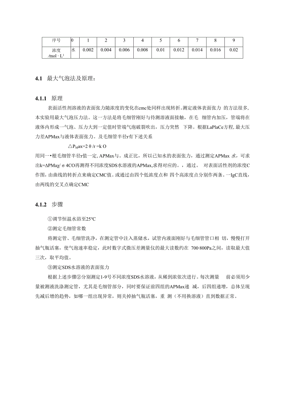 表面活性剂溶液临界胶束浓度的测定.docx_第2页