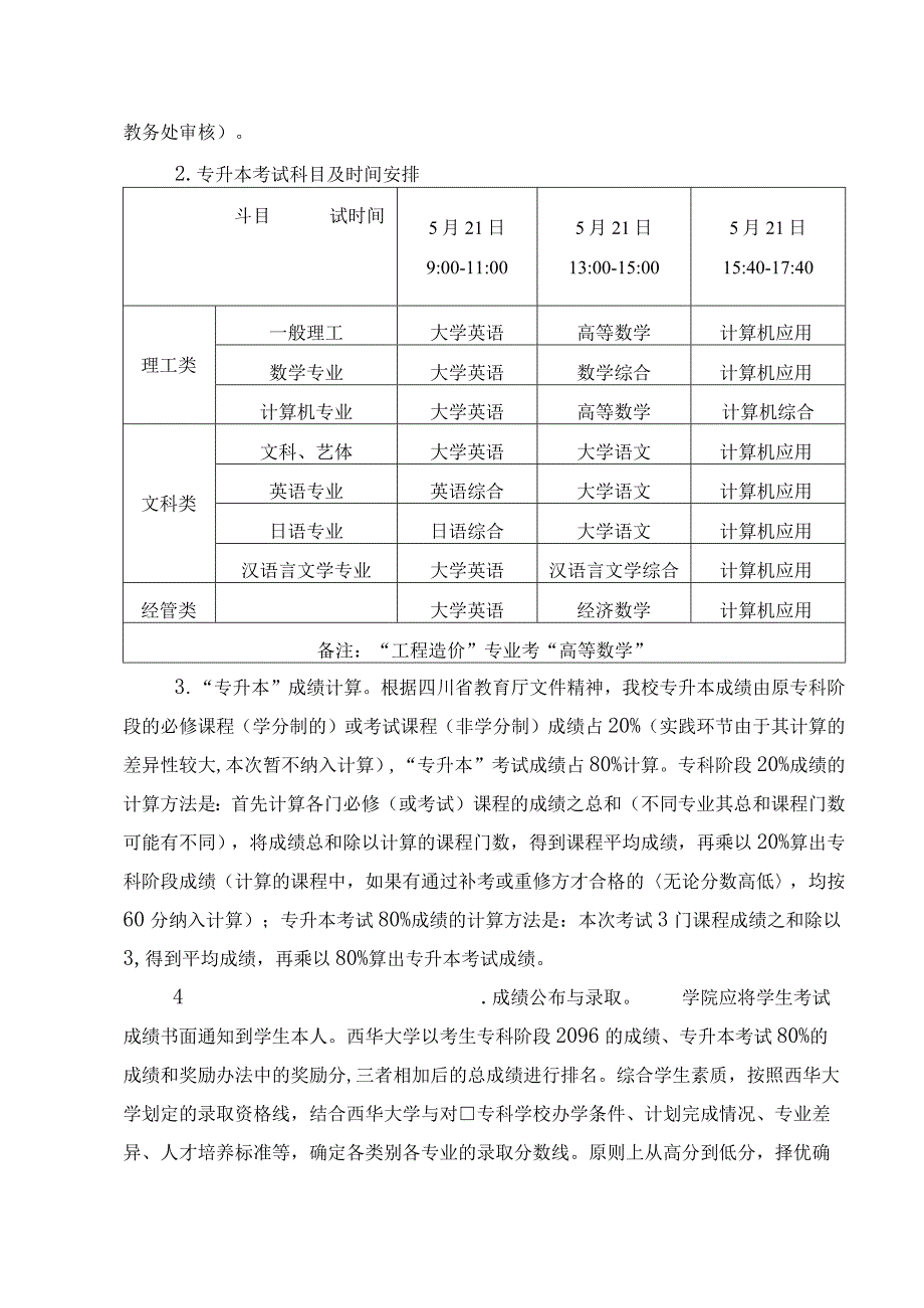 西华大学与学院跨校专升本协议书.docx_第2页