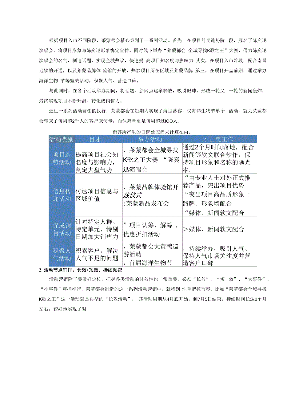 莱蒙淡市二三线城市高端项目如何蓄客.docx_第3页