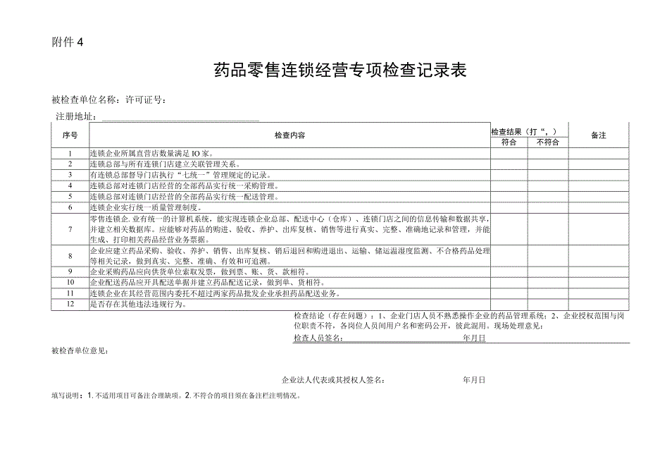 药品零售连锁经营专项检查记录表.docx_第1页