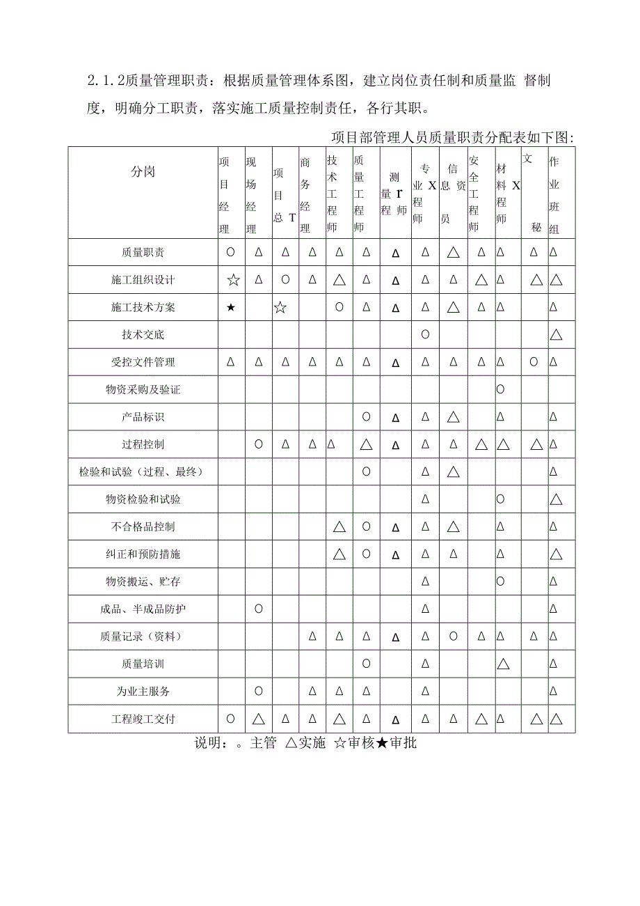 装饰装修工程质量通病防治措施(1).docx_第3页