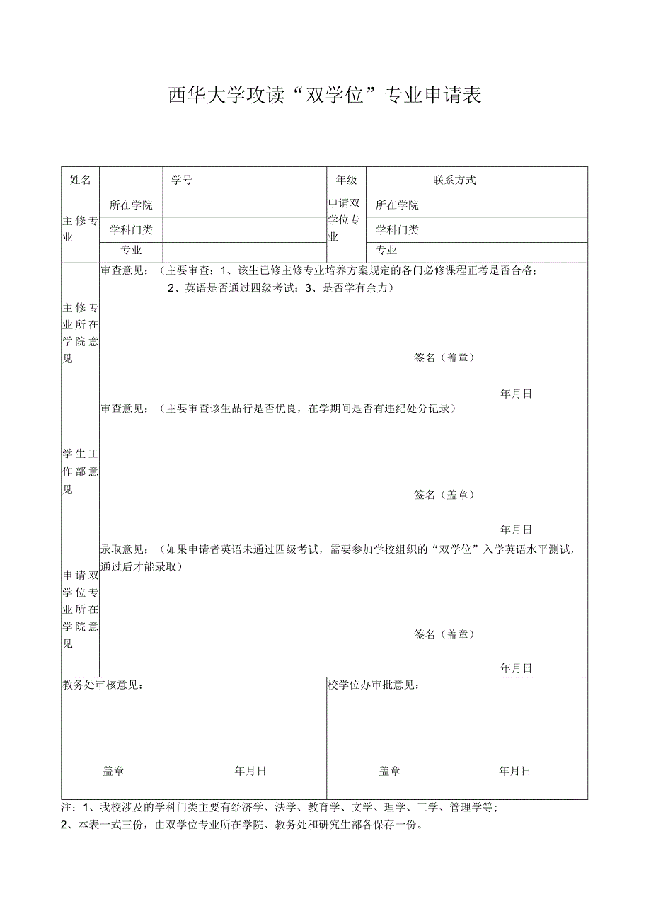 西华大学攻读“双学位”专业申请表.docx_第1页