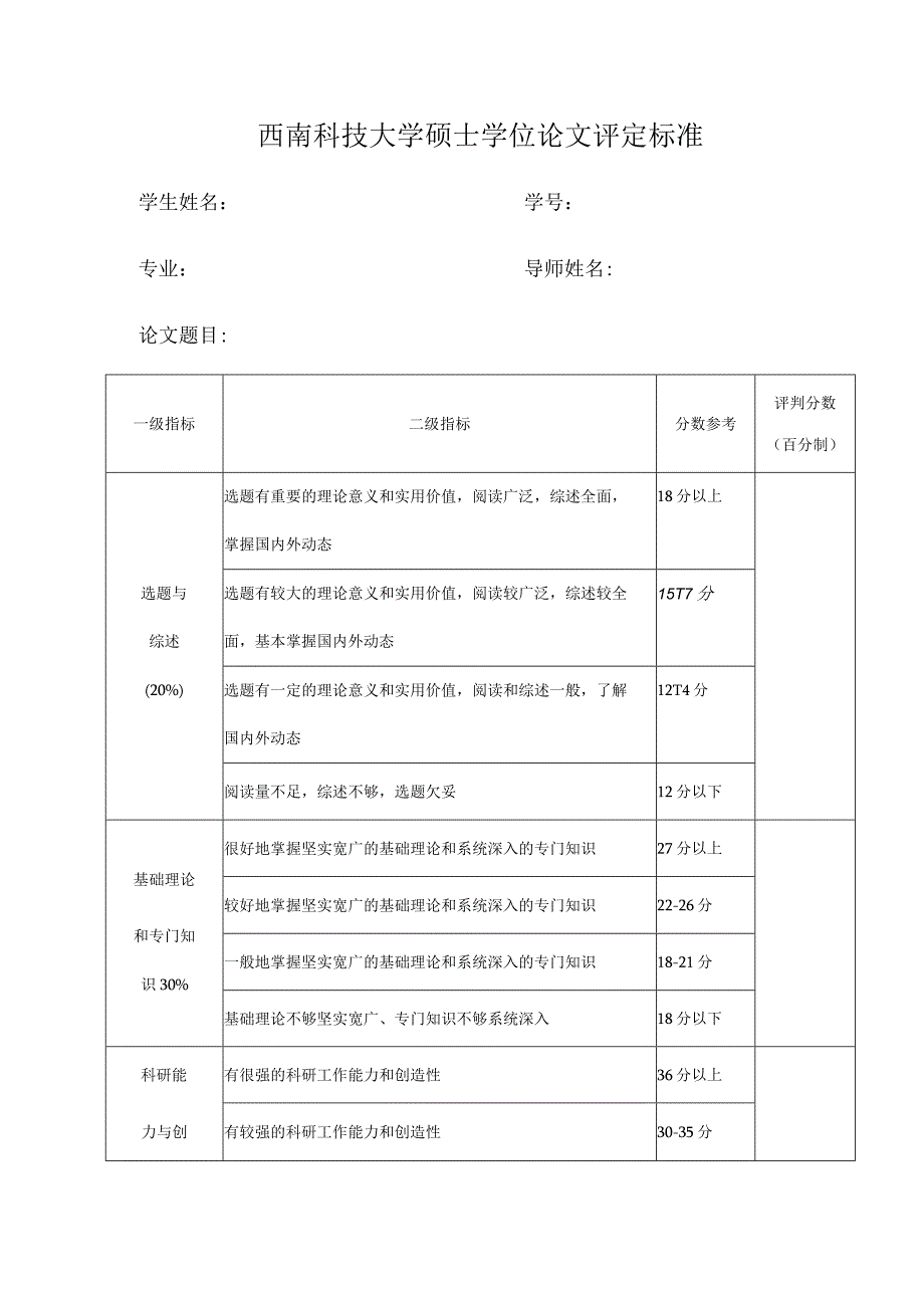 西南科技大学硕士学位论文评定标准.docx_第1页