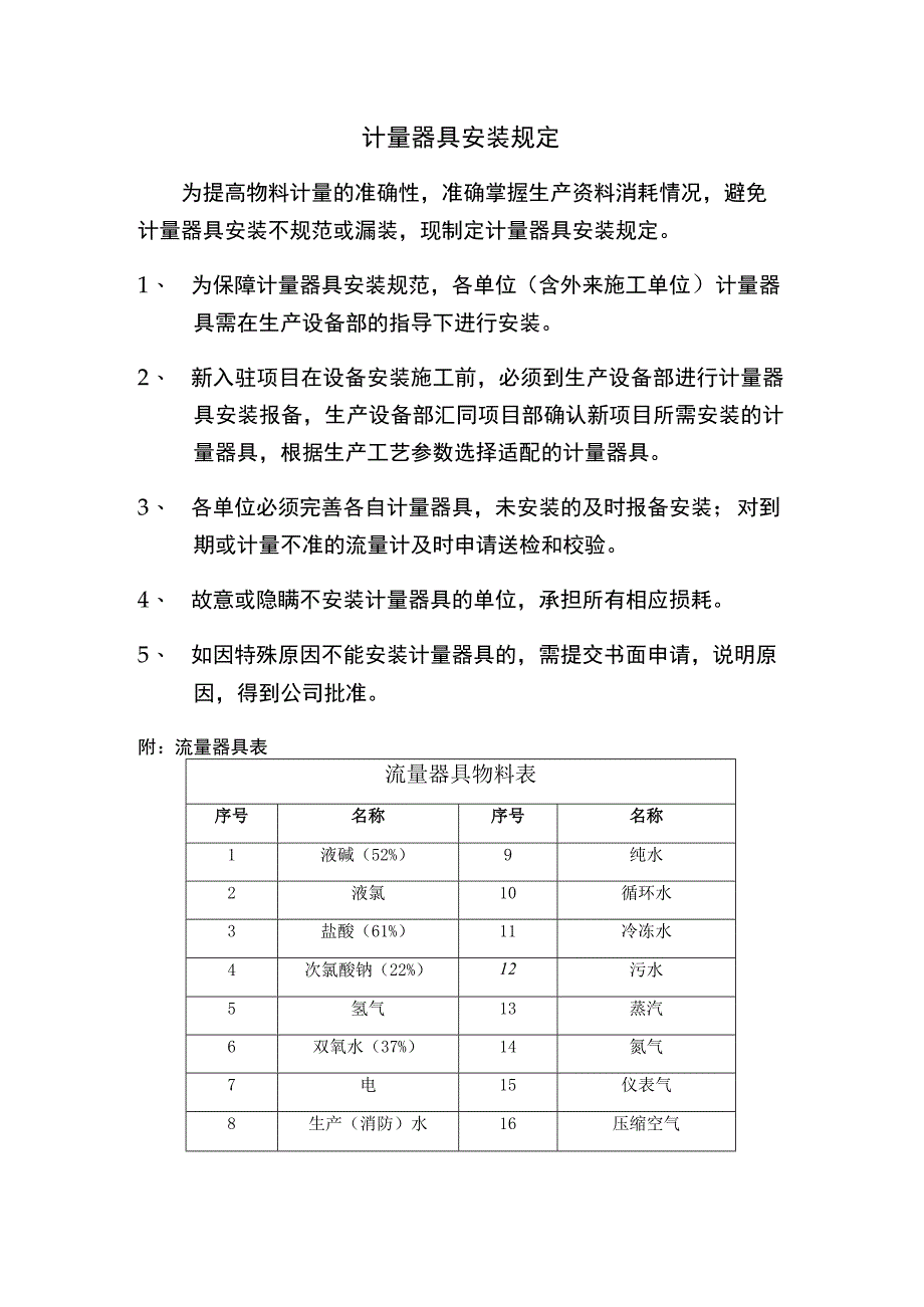 计量器具安装规定(1).docx_第1页