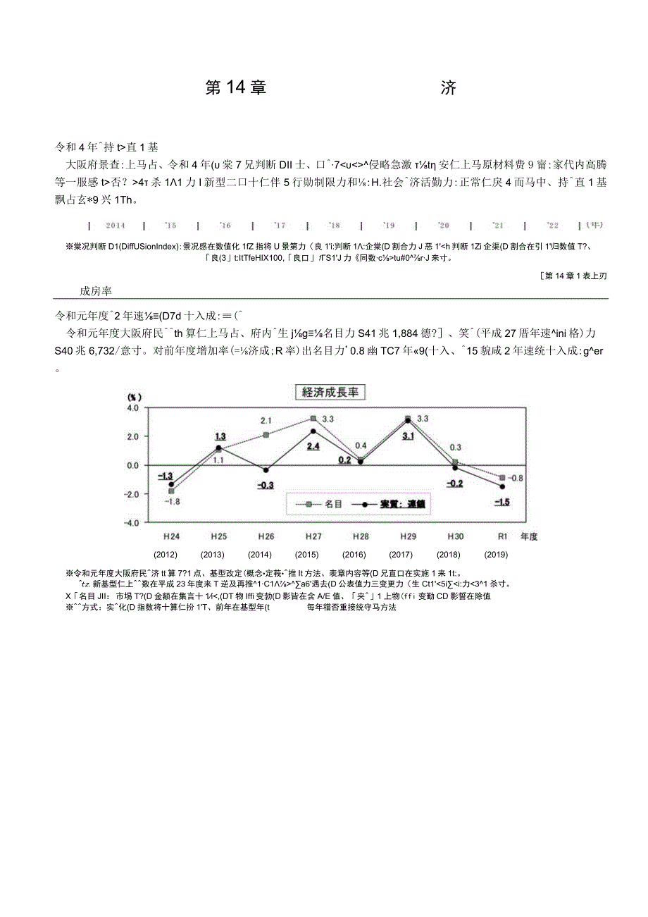 解説第14章経済.docx_第1页