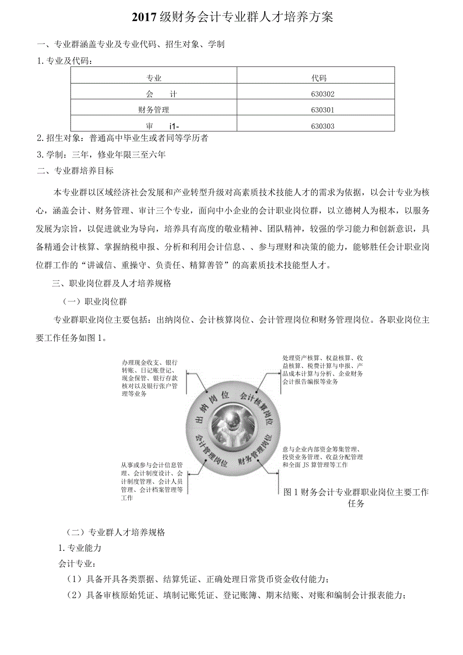 财务会计专业群2017级人才培养方案.docx_第2页