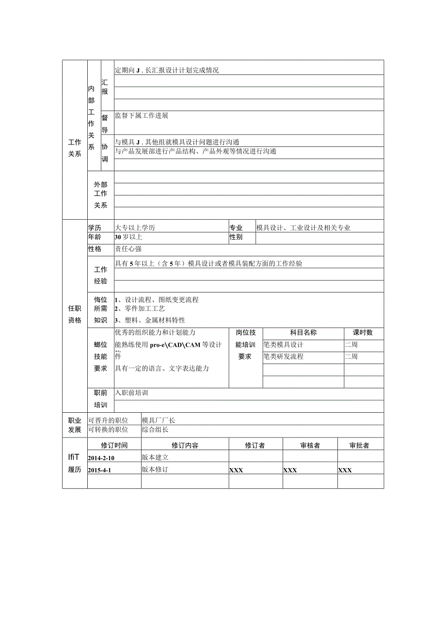 设计主管岗位规范.docx_第2页