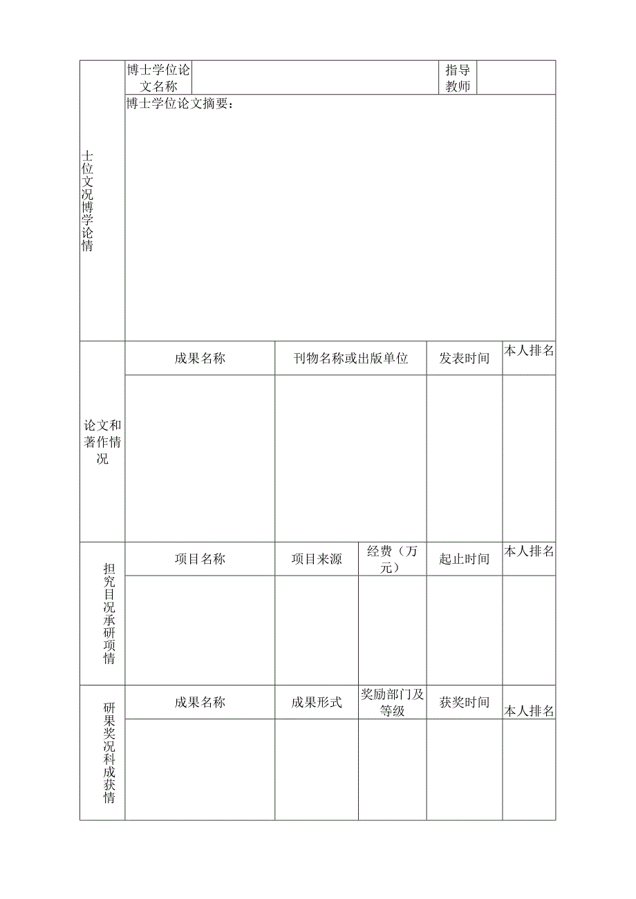 西南财经大学师资博士后研究人员申请表.docx_第3页