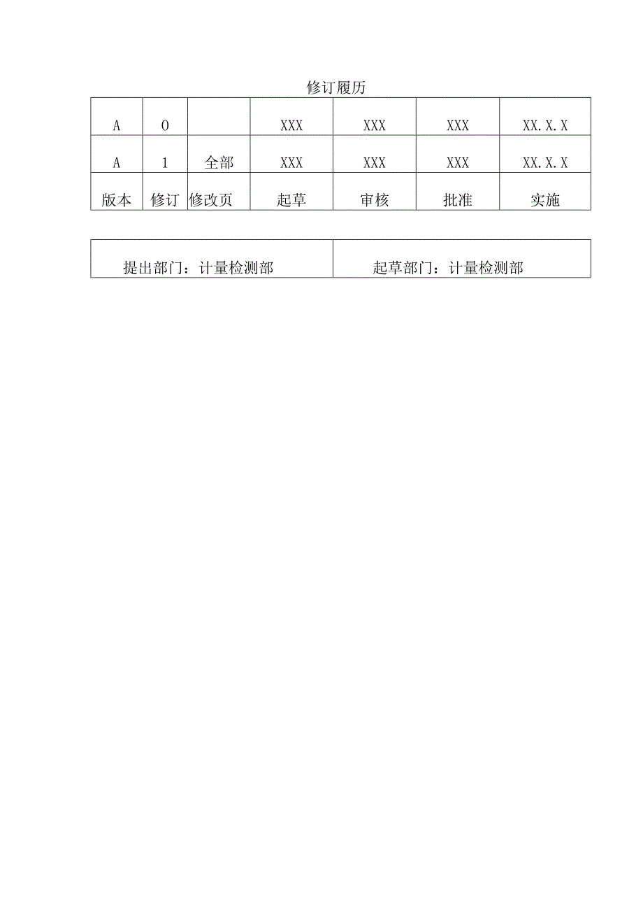 计量目标管理程序.docx_第2页