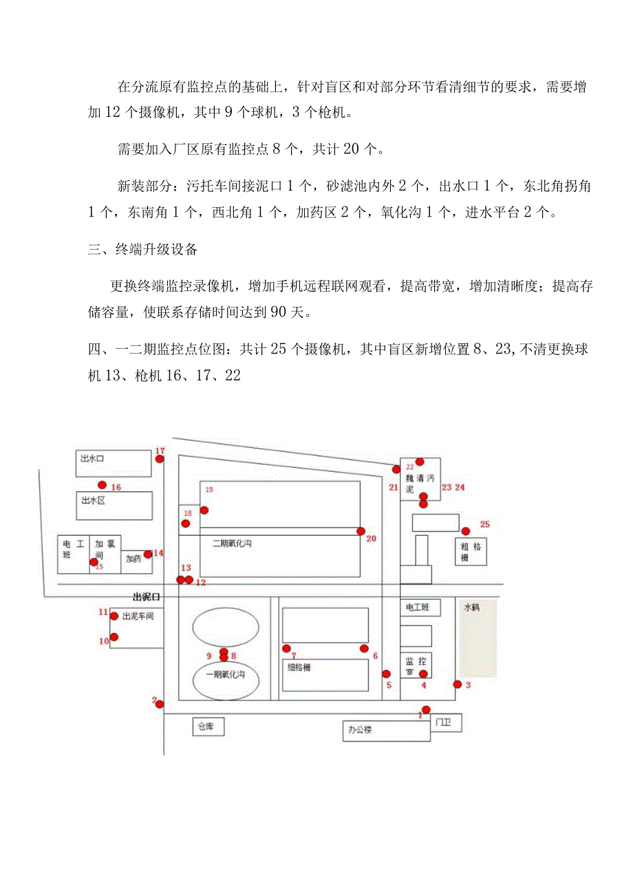 许昌瑞贝卡污水处理厂三期监控系统升级说明.docx_第2页