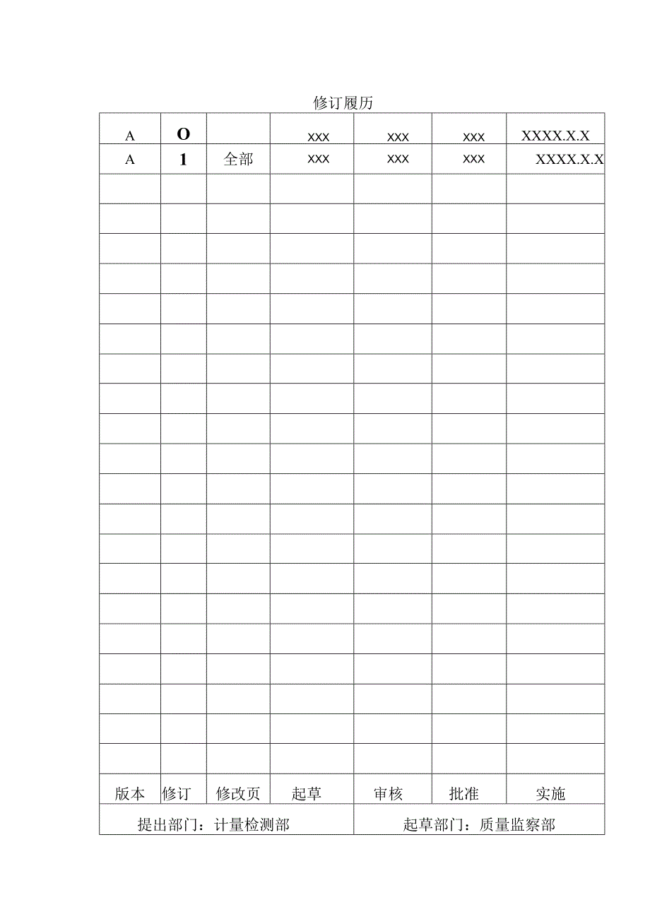 计量职责管理程序.docx_第2页