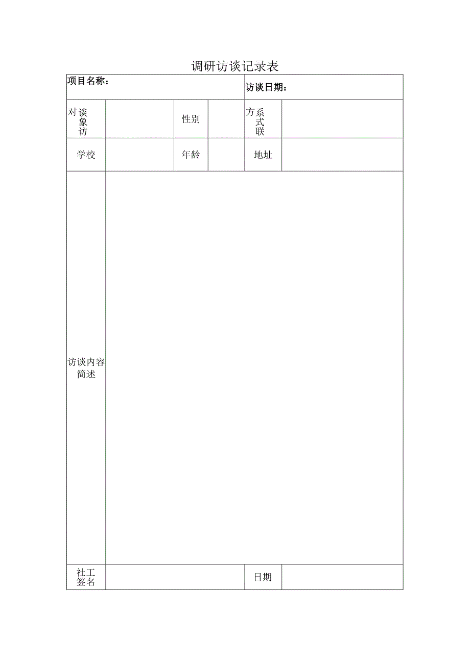 调研访谈记录表.docx_第1页