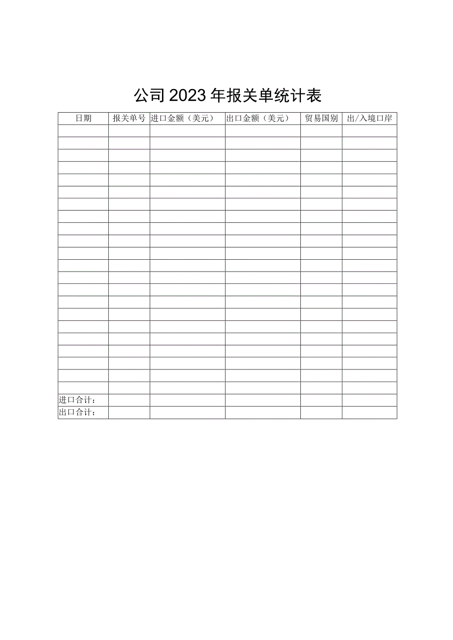 西咸新区支持外贸进出口发展项目申请表.docx_第2页