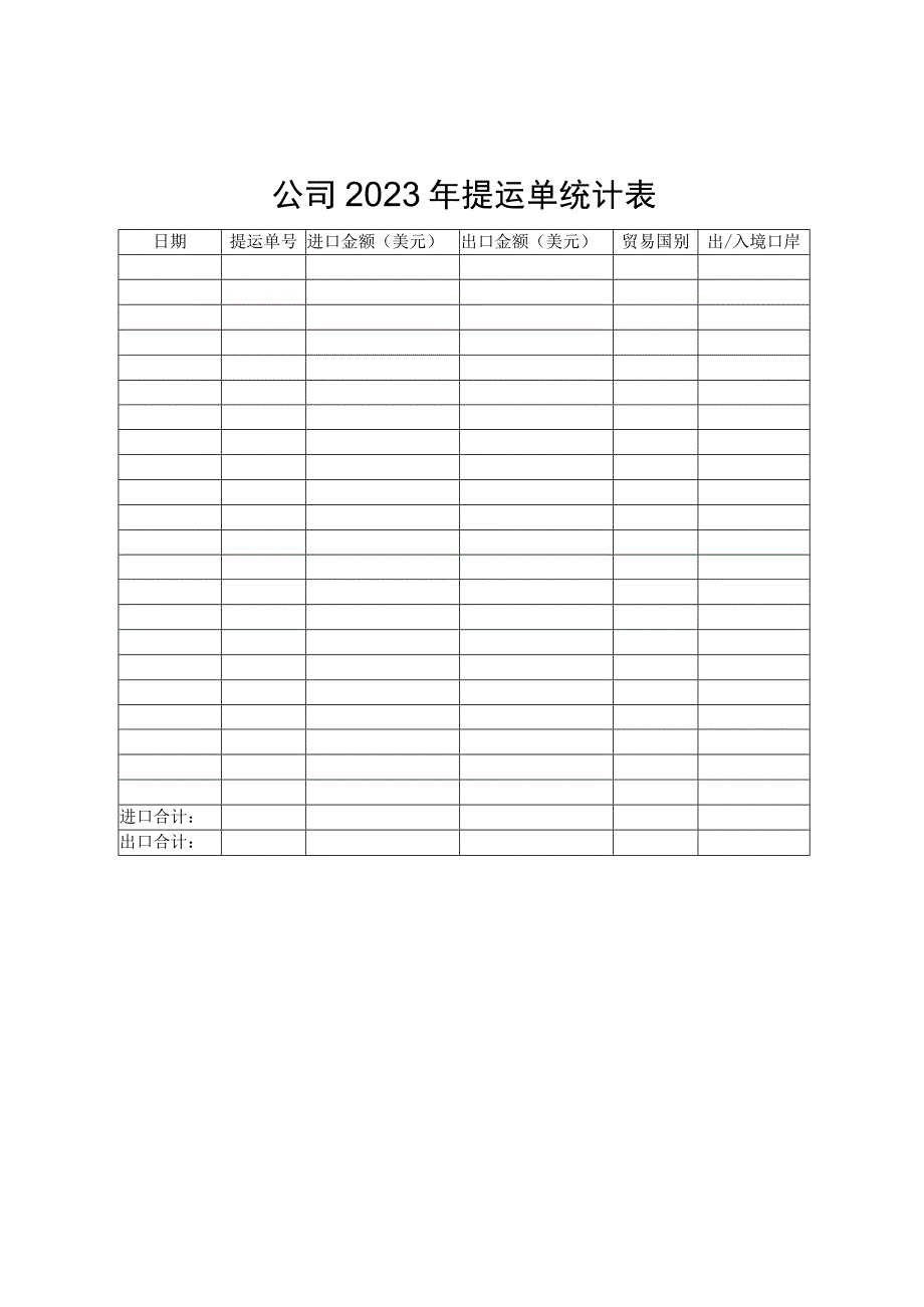 西咸新区支持外贸进出口发展项目申请表.docx_第3页