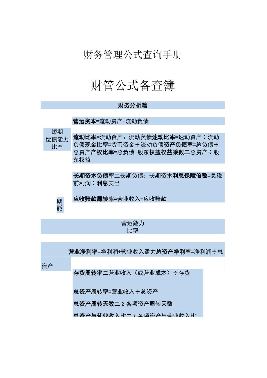 财务管理公式查询手册.docx_第1页