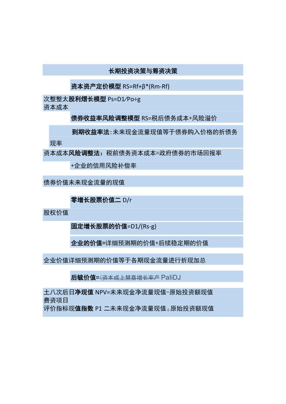 财务管理公式查询手册.docx_第3页