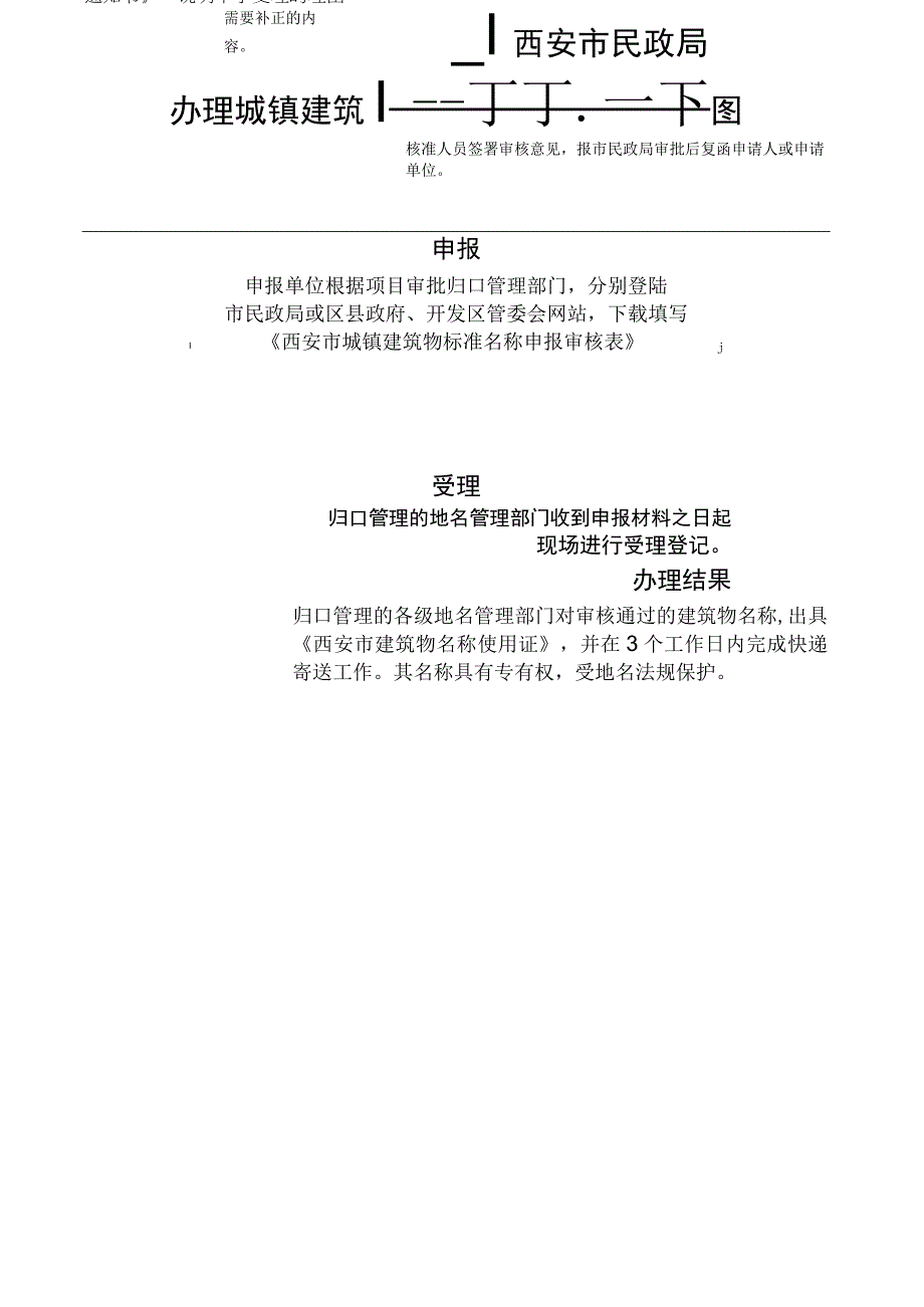 西安市民政局办理城镇建筑物标准名称申报流程图.docx_第1页