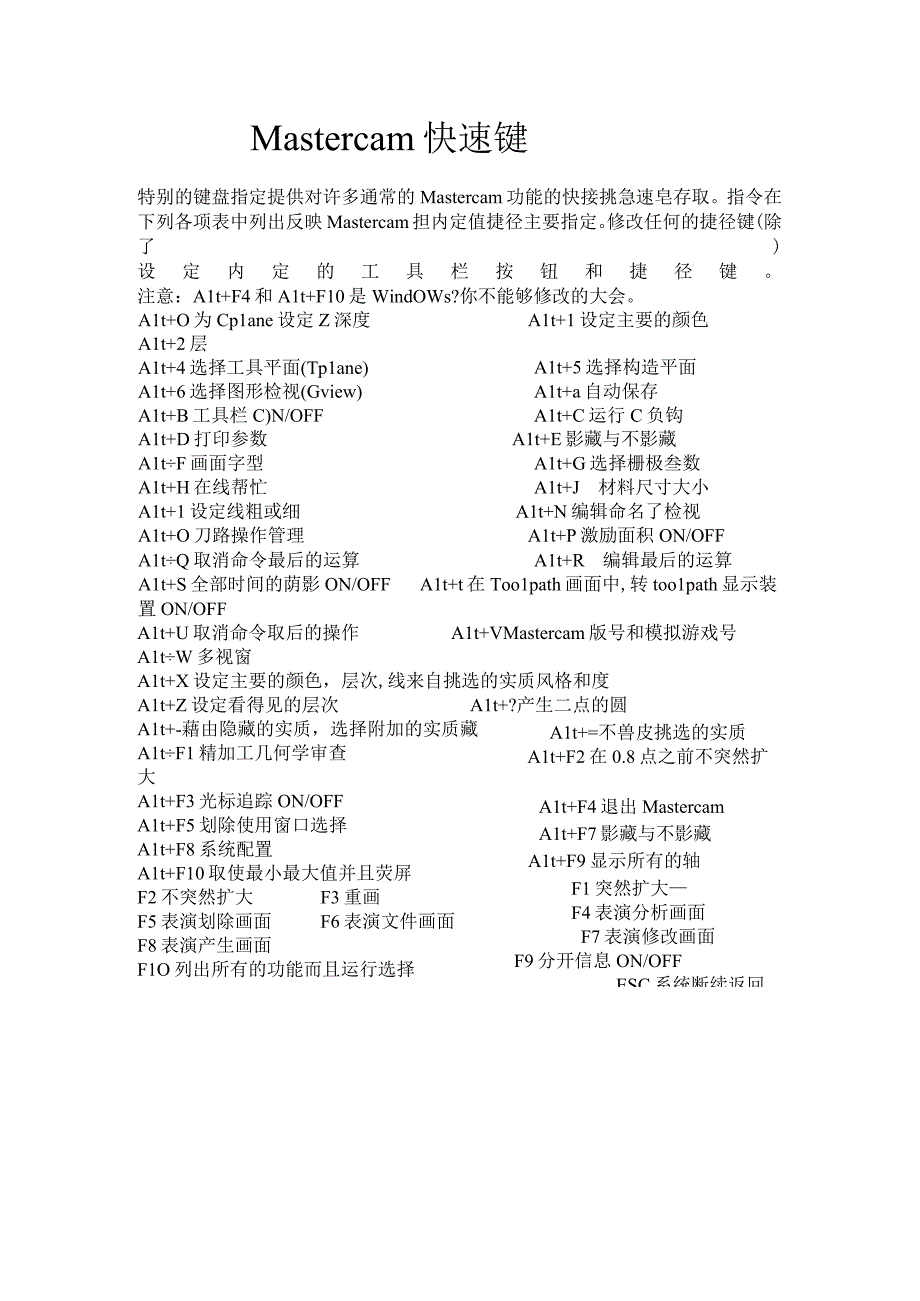 计算机辅助制造系统软件mastercam快速键.docx_第1页