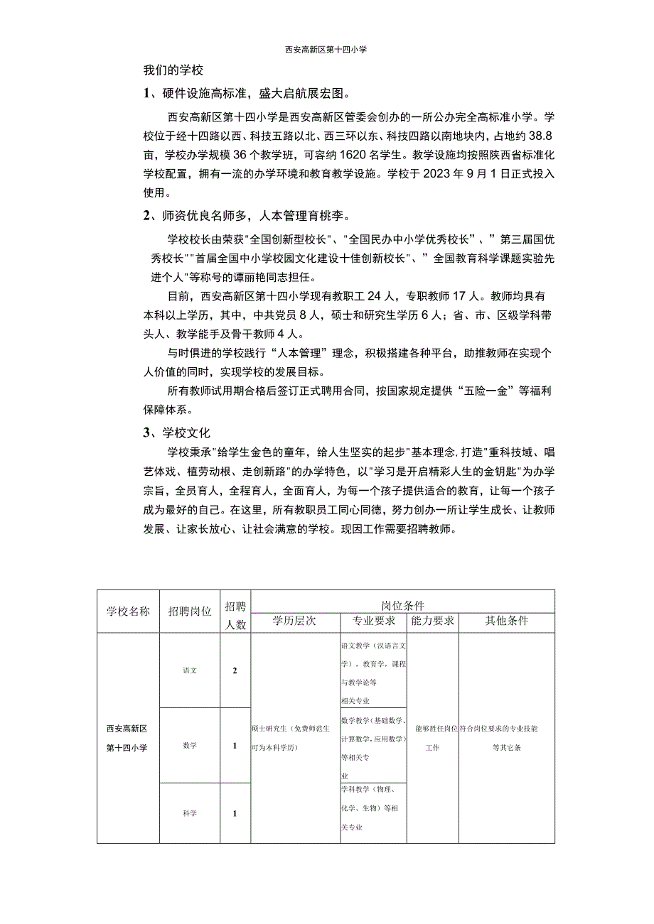 西安高新区第十四小学我们的学校硬件设施高标准盛大启航展宏图.docx_第1页