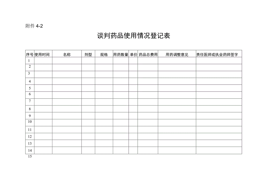 谈判药品审核备案表.docx_第2页