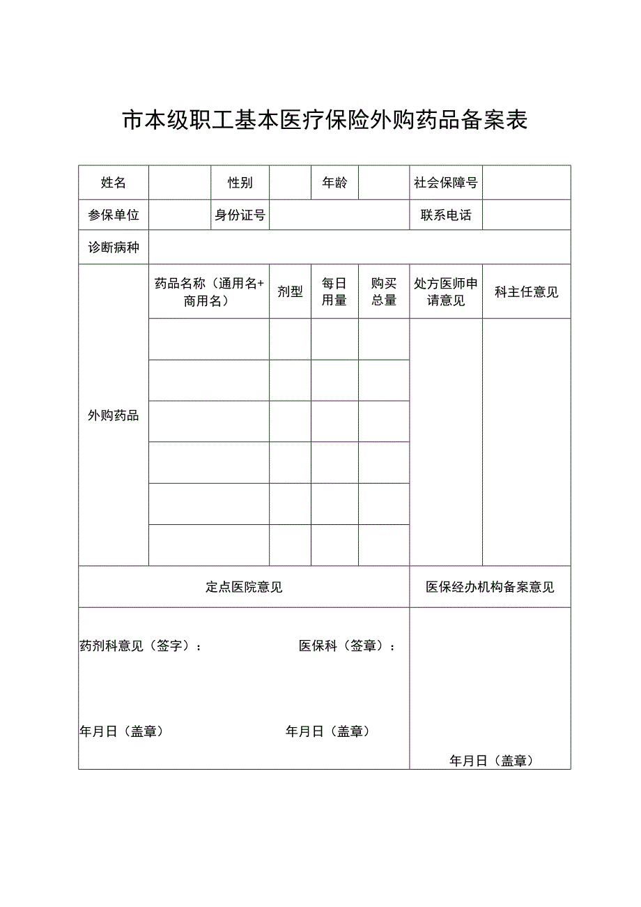 谈判药品审核备案表.docx_第3页