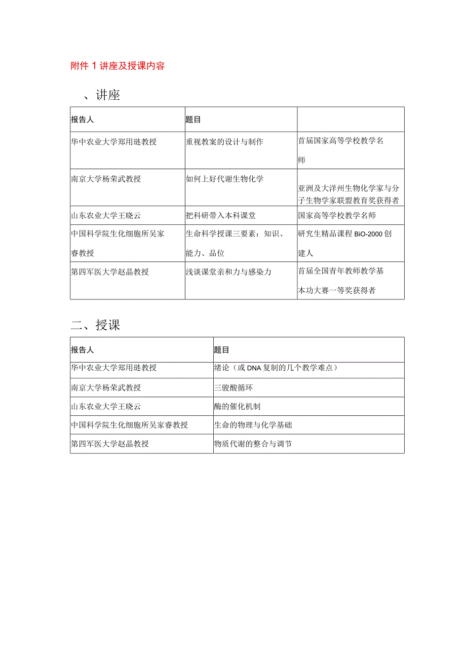 讲座及授课内容讲座.docx_第1页