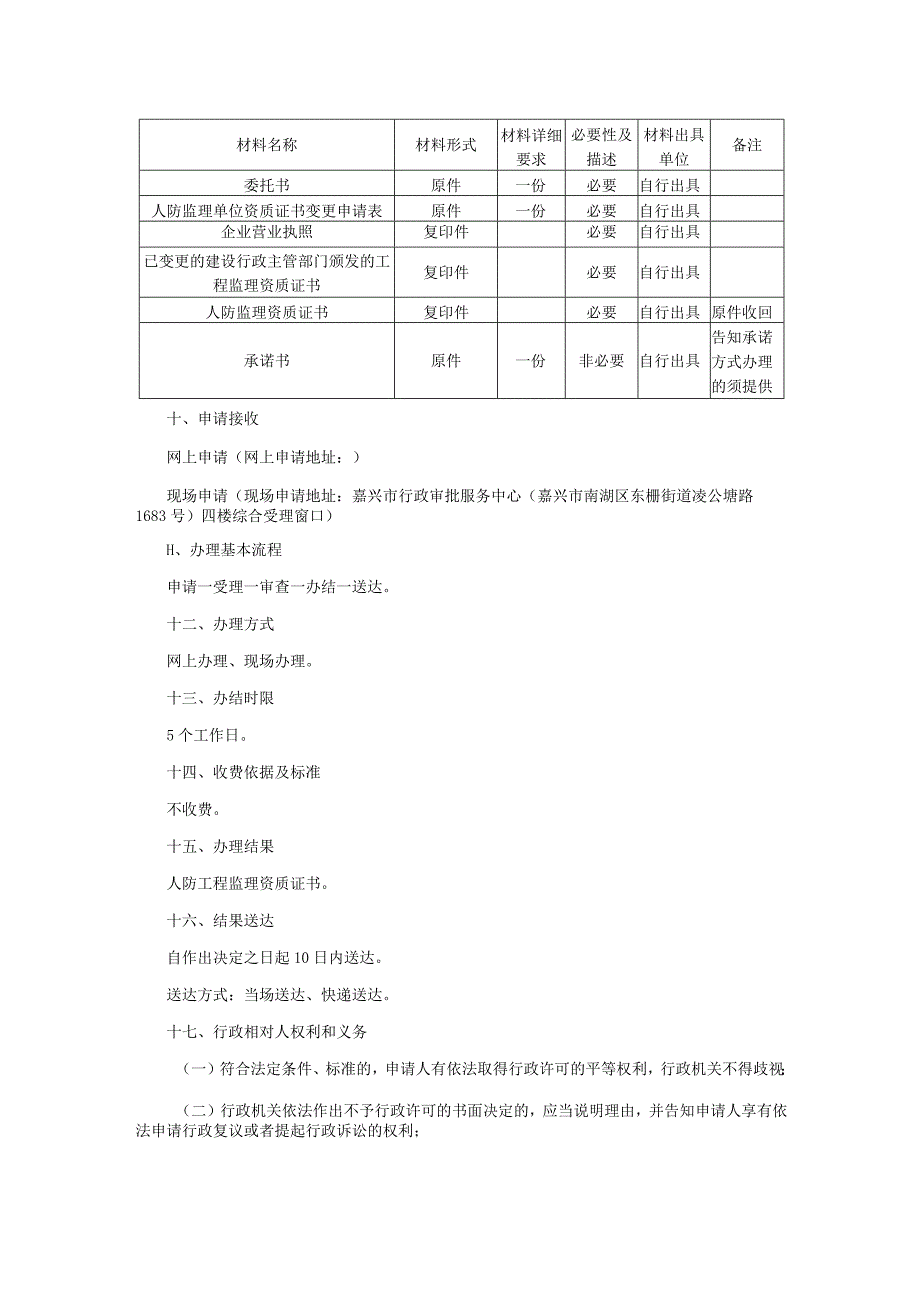 许可00526005人防工程监理丙级资质变更委托下放服务指南.docx_第3页