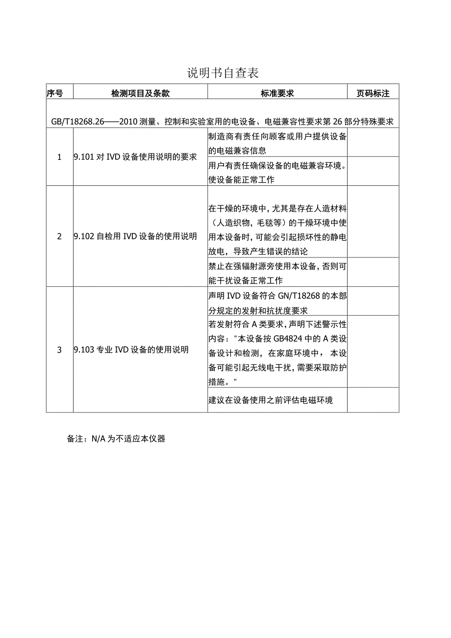 说明书自查表.docx_第1页