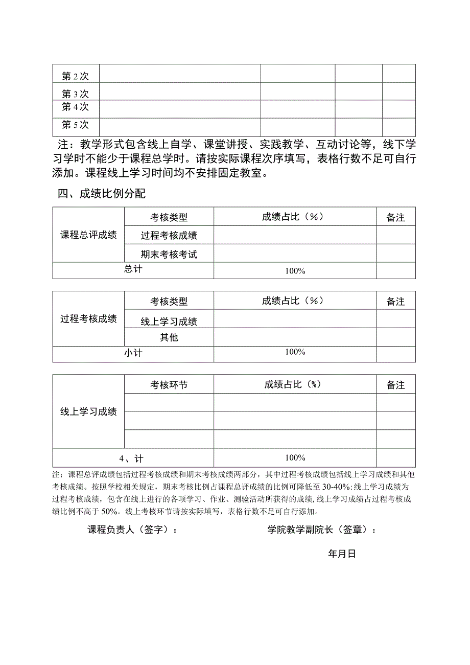 西安建筑科技大学混合式教学课程申请表.docx_第3页