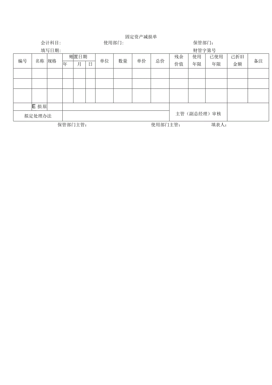 财务管理模板固定资产减损单.docx_第1页