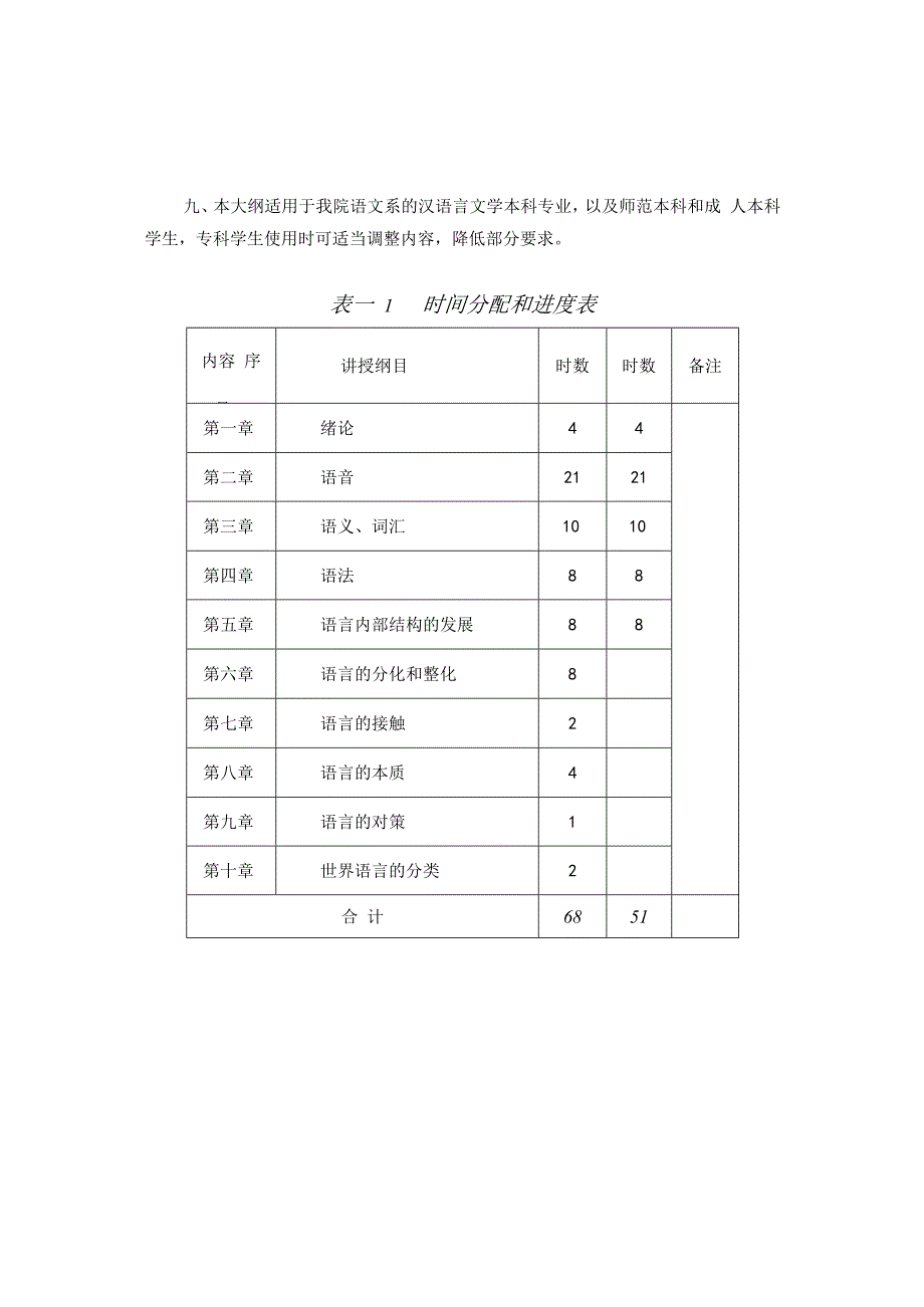 语言学概论课程教学大纲.docx_第3页