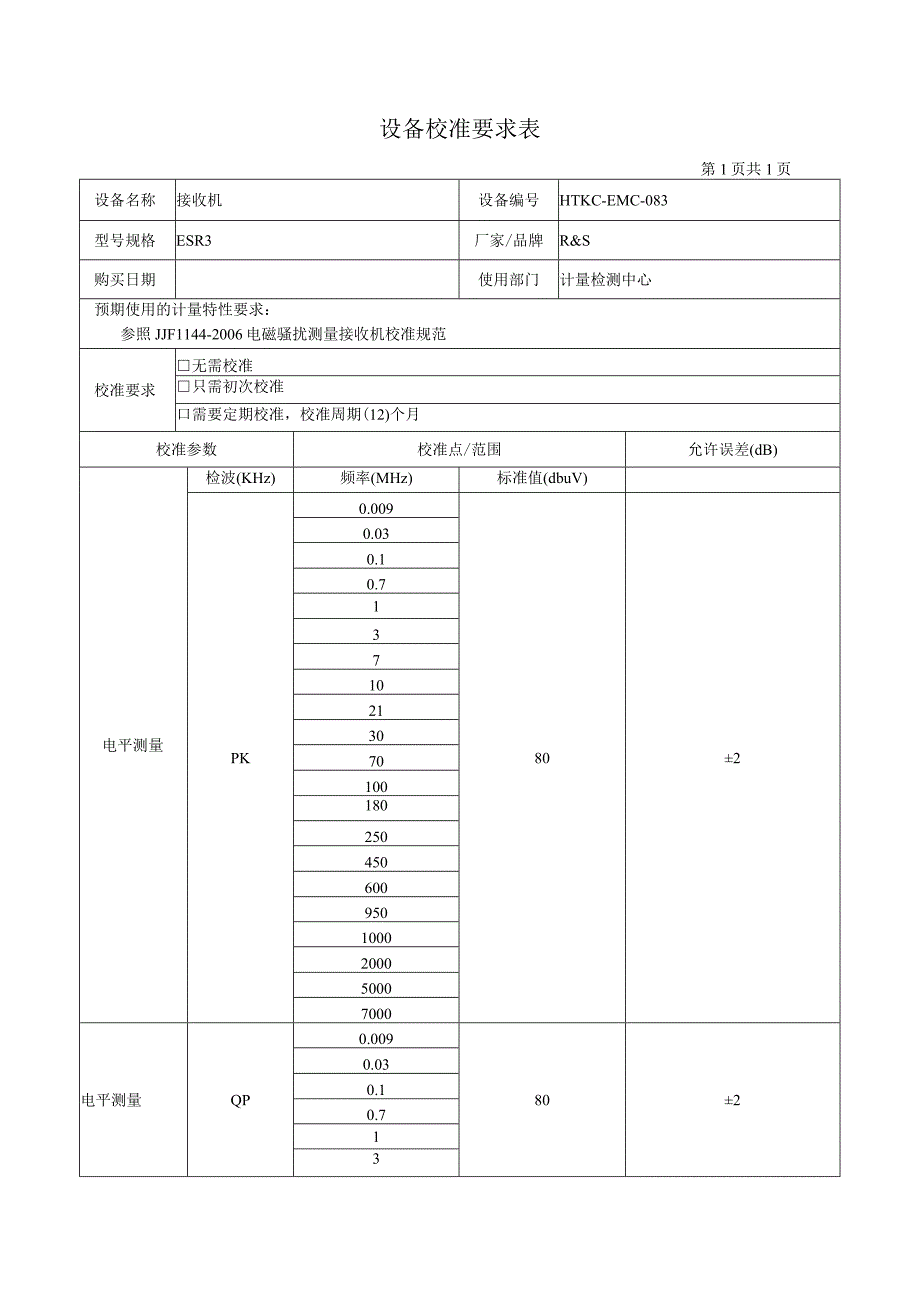 设备校准要求表HTKCEMC083+接收机.docx_第1页