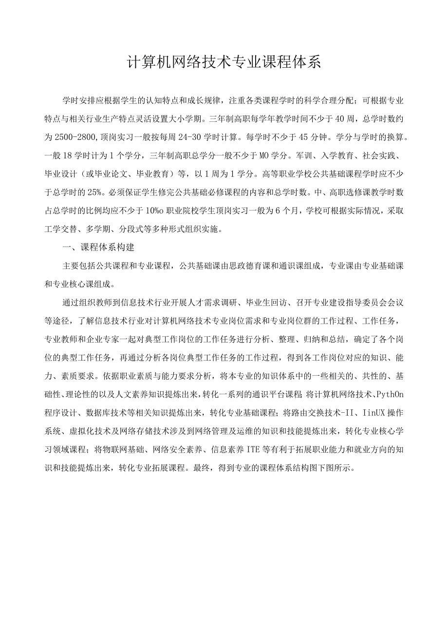 计算机网络技术专业课程体系.docx_第1页