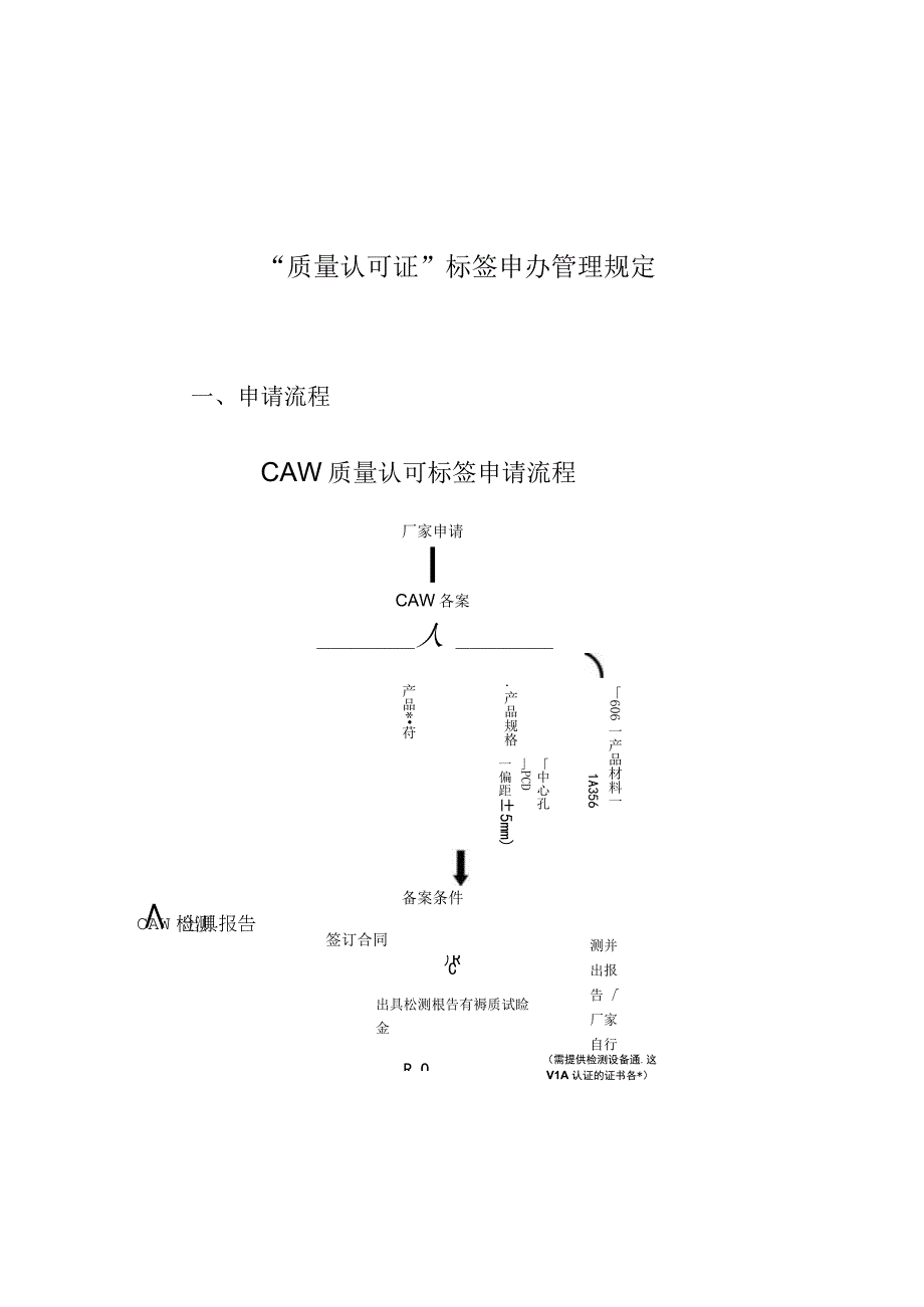 质量认可证标签申办管理规定.docx_第1页