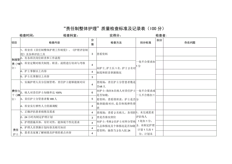 责任制整体护理质量检查标准及记录表.docx_第1页