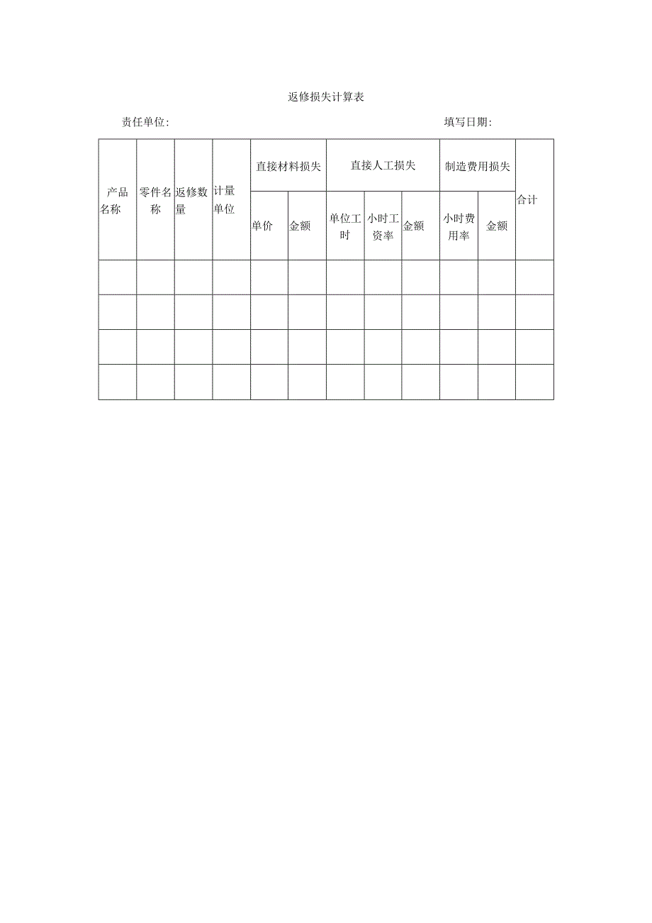 质量管理模板返修损失计算表.docx_第1页