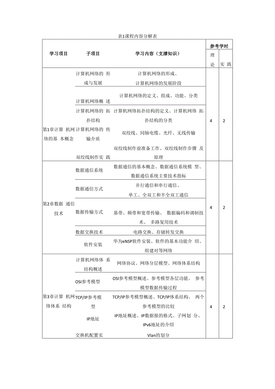 计算机网络技术基础微课版课程标准.docx_第3页