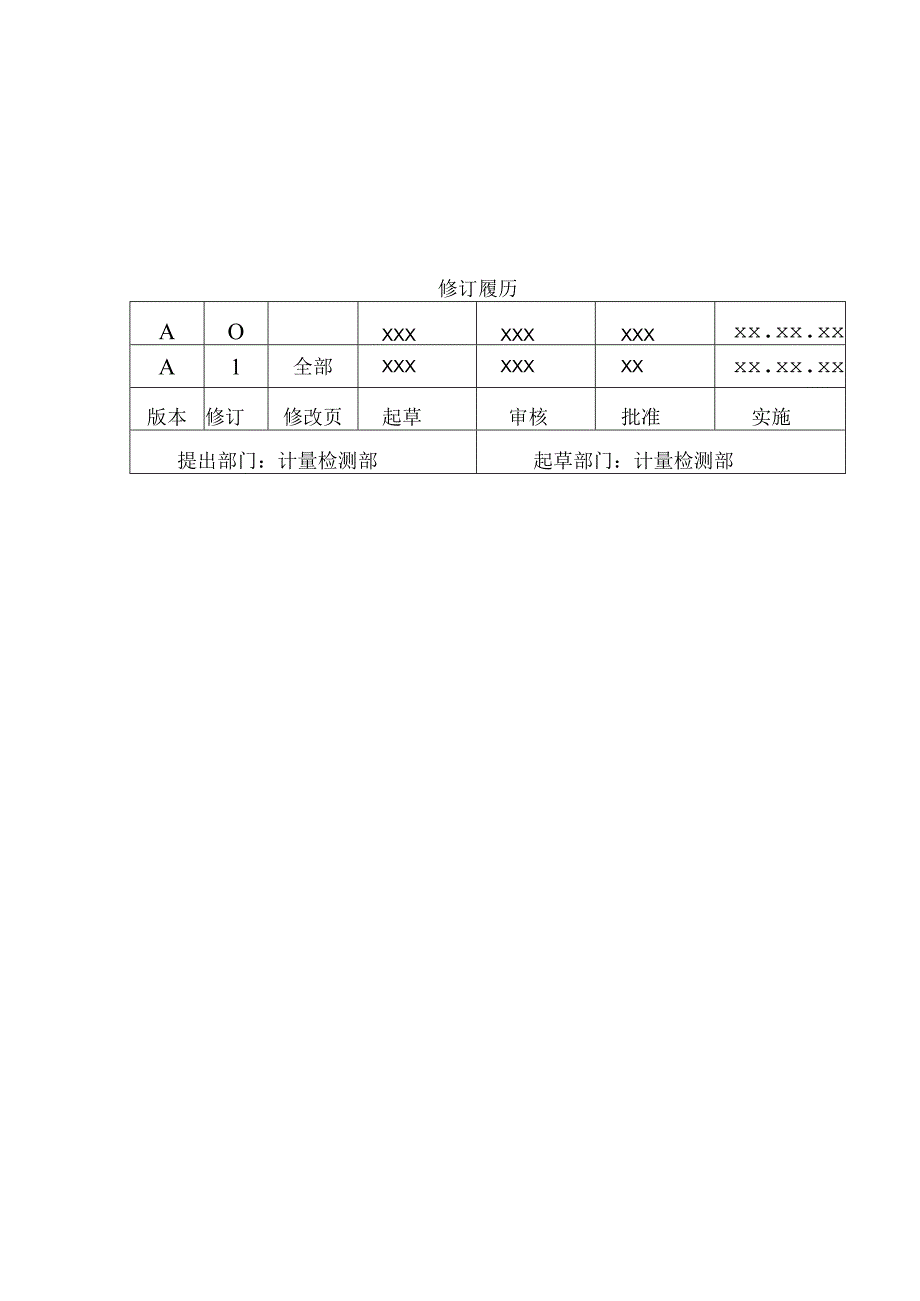 计量确认与溯源性管理程序.docx_第2页