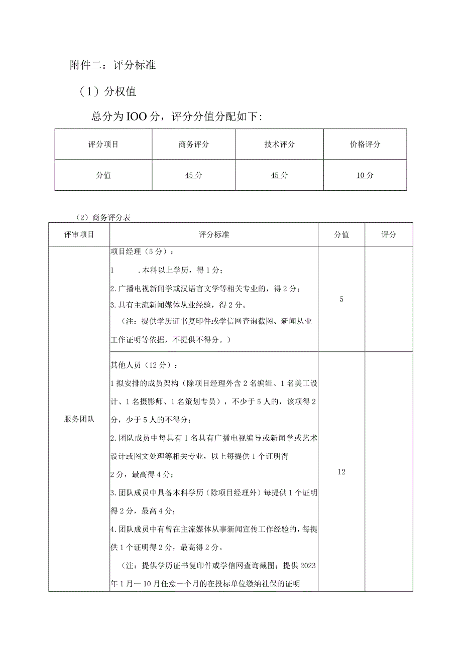 评分标准1分权值总分为100分评分分值分配如下.docx_第1页