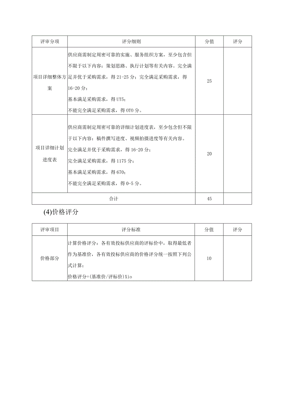 评分标准1分权值总分为100分评分分值分配如下.docx_第3页