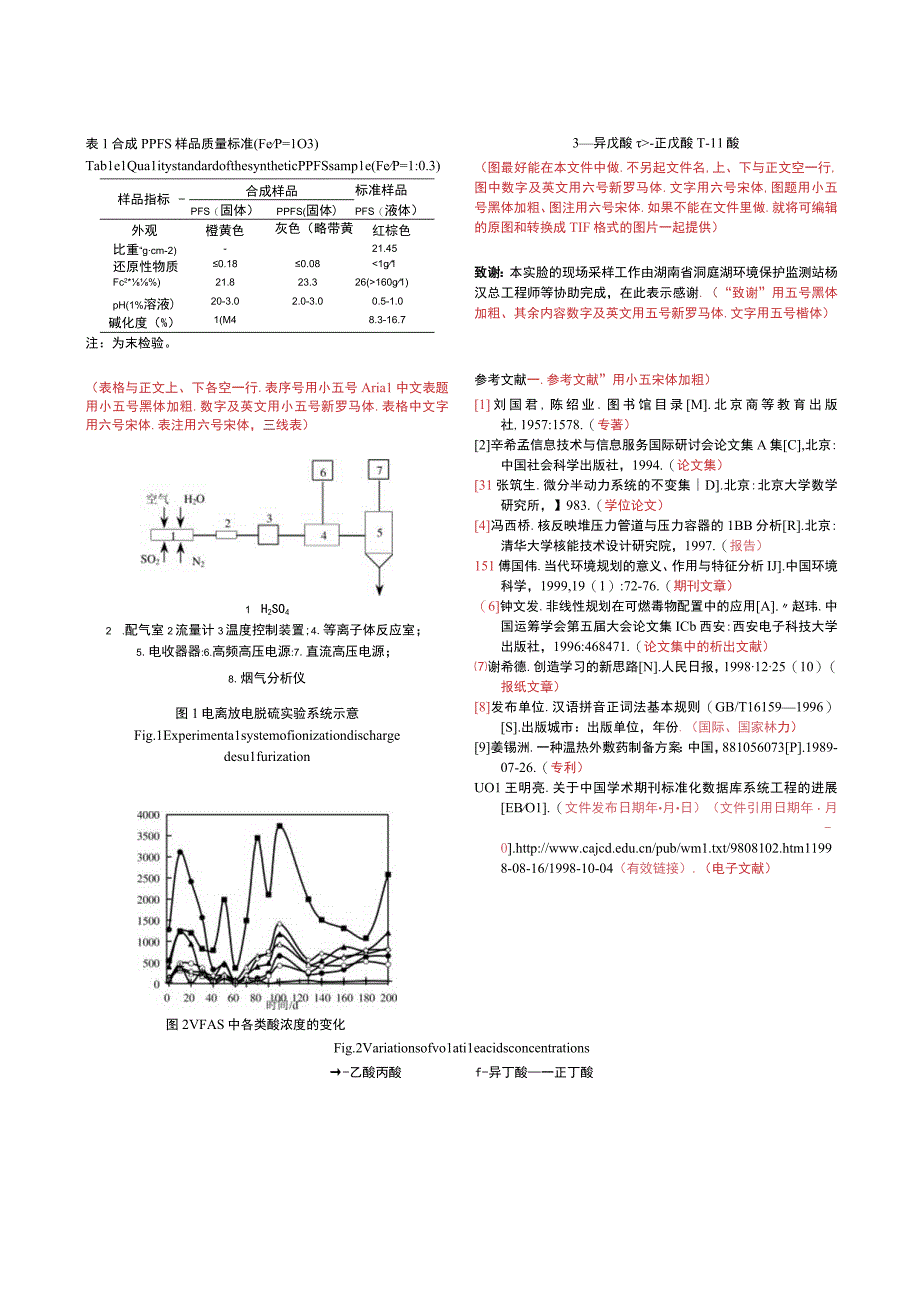 论文模板.docx_第2页