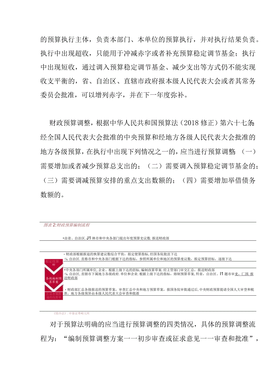 财政预算编制和预算调整流程.docx_第3页