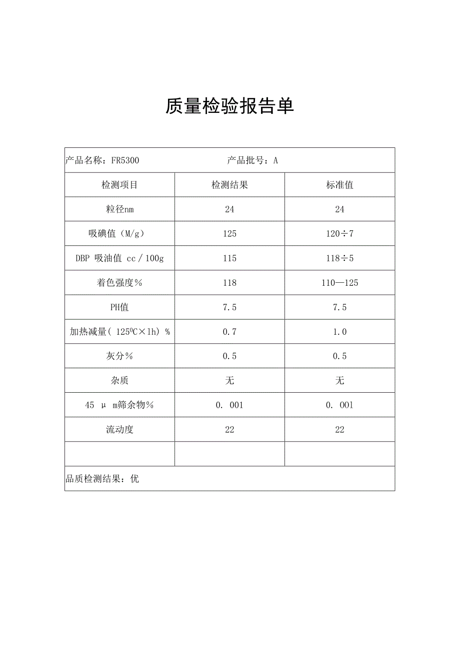 质量检验报告单.docx_第1页