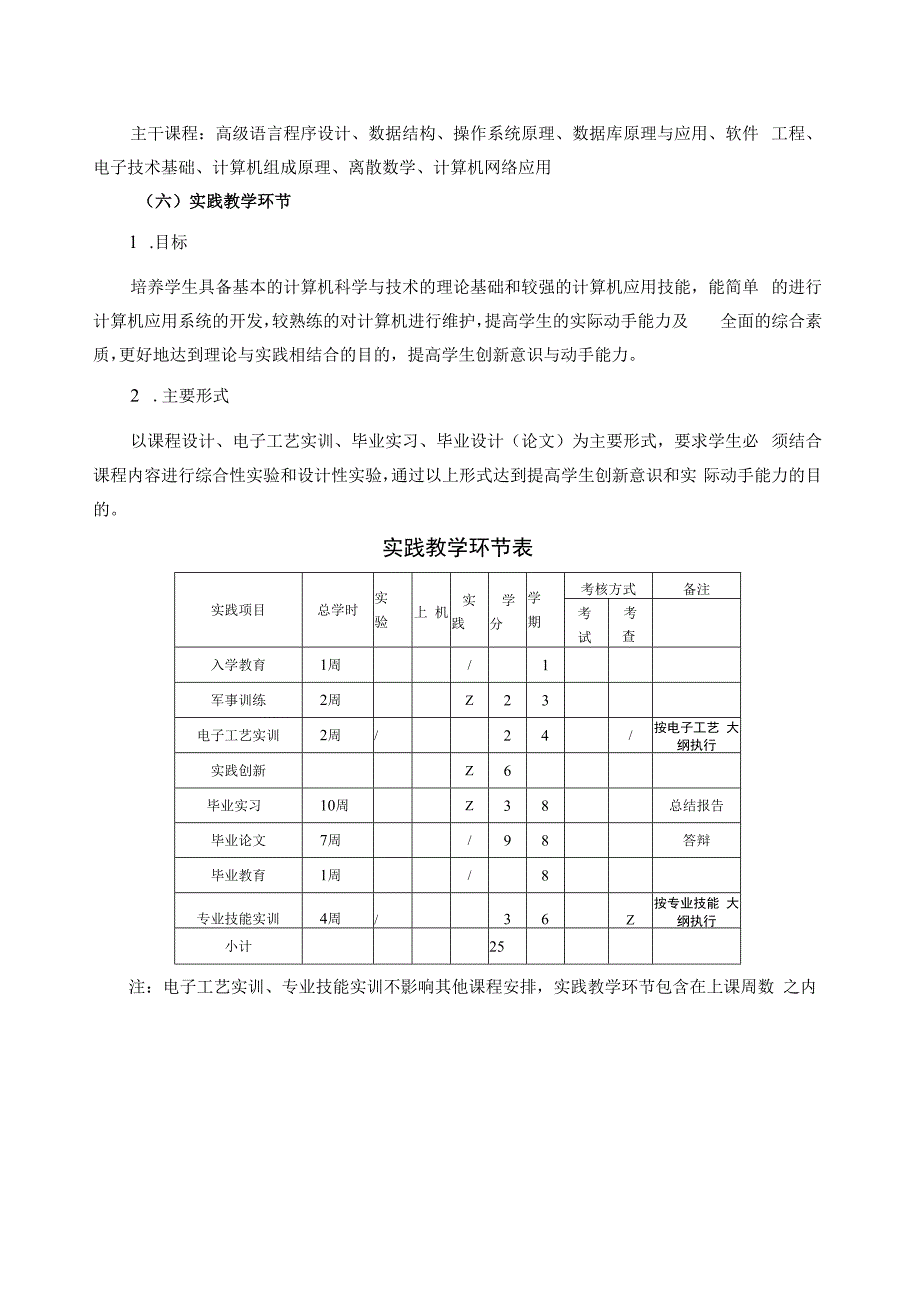 计算机科学与技术专业培养计划(区内).docx_第2页