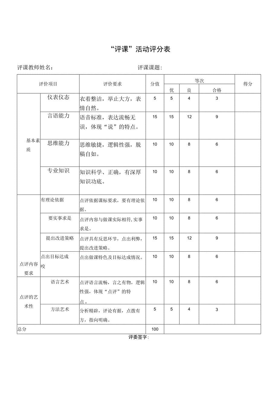 评课活动评分表.docx_第1页